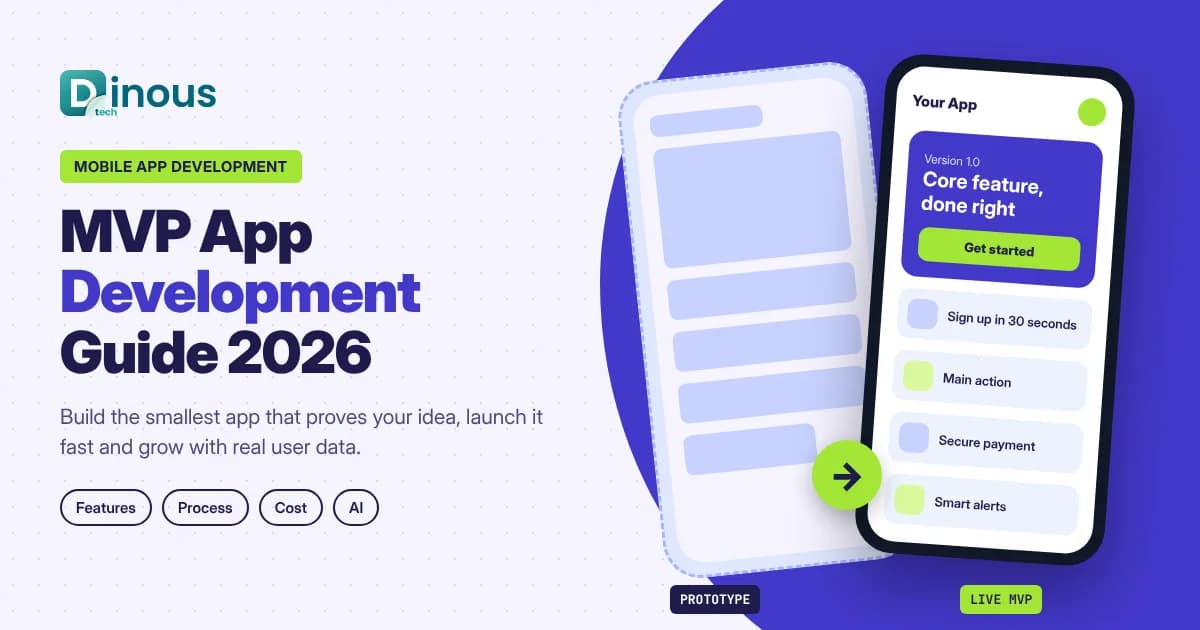 MVP App Development: How to Build and Launch a Minimum Viable Product App in 2026